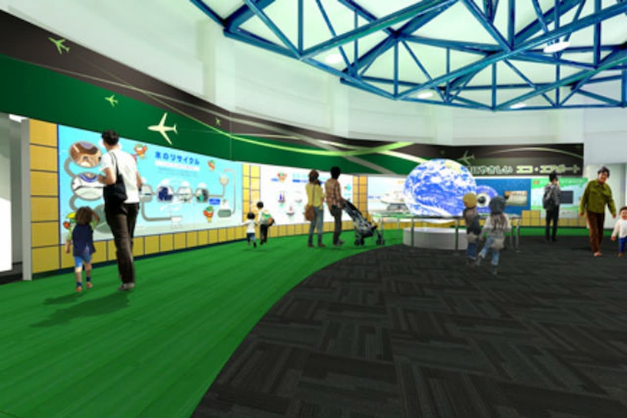Museum of Aeronautical Sciences Ticket - image 11